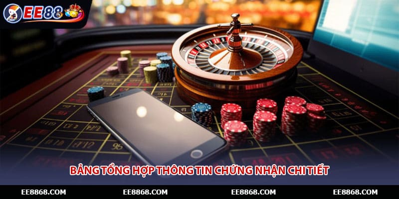 Bảng tổng hợp thông tin chứng nhận chi tiết